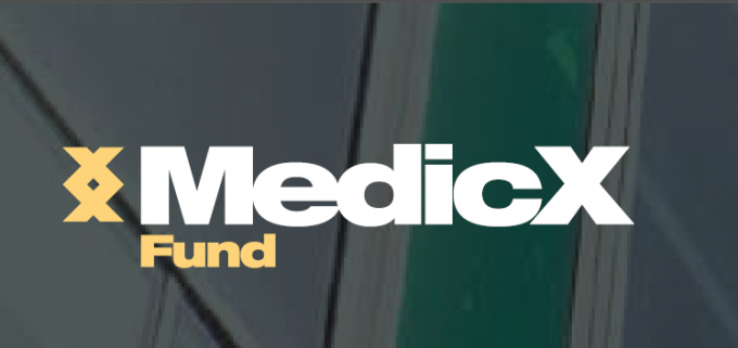 MedicX Fund MXF